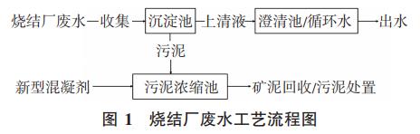 污水處理設備__全康環(huán)保QKEP