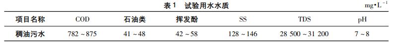 污水處理設(shè)備__全康環(huán)保QKEP