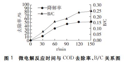 污水處理設(shè)備__全康環(huán)保QKEP