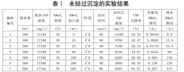 污水處理設備__全康環(huán)保QKEP