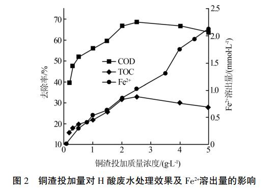 污水處理設備__全康環(huán)保QKEP