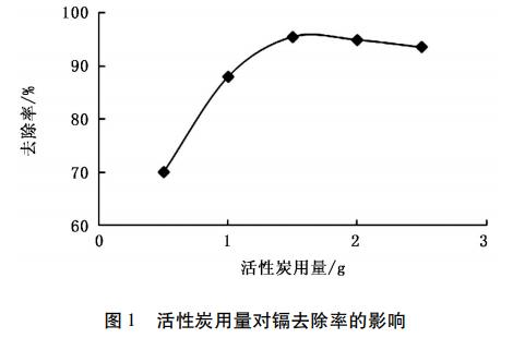 污水處理設(shè)備__全康環(huán)保QKEP