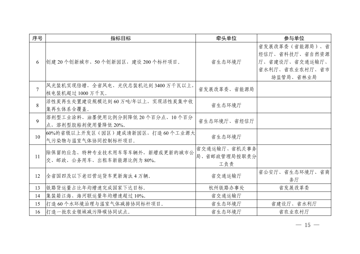 污水處理設備__全康環(huán)保QKEP