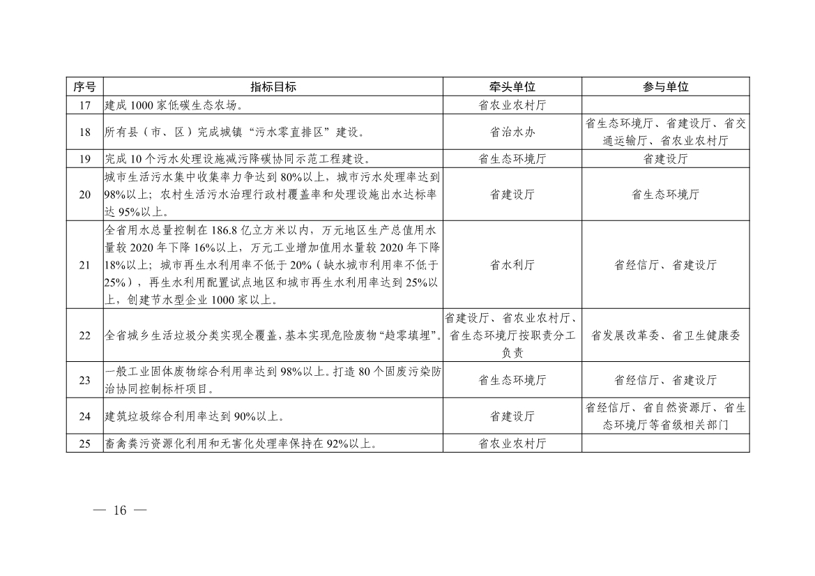 污水處理設備__全康環(huán)保QKEP