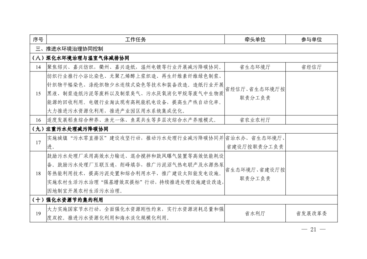 污水處理設備__全康環(huán)保QKEP