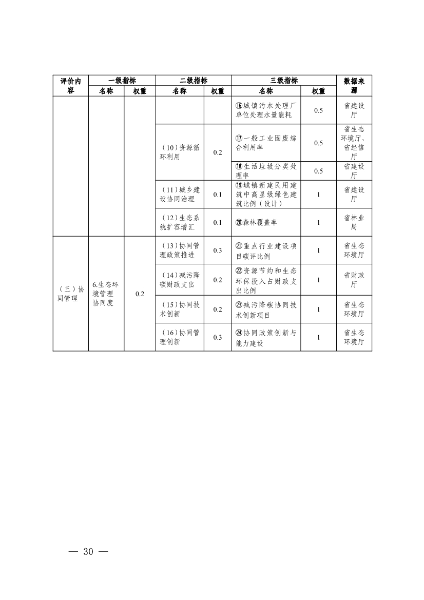 污水處理設備__全康環(huán)保QKEP