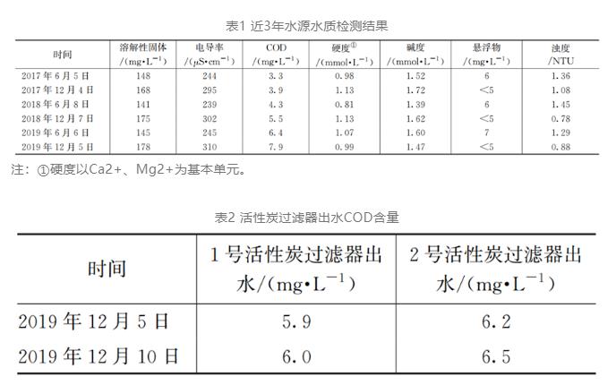 污水處理設備__全康環(huán)保QKEP