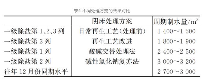 污水處理設備__全康環(huán)保QKEP