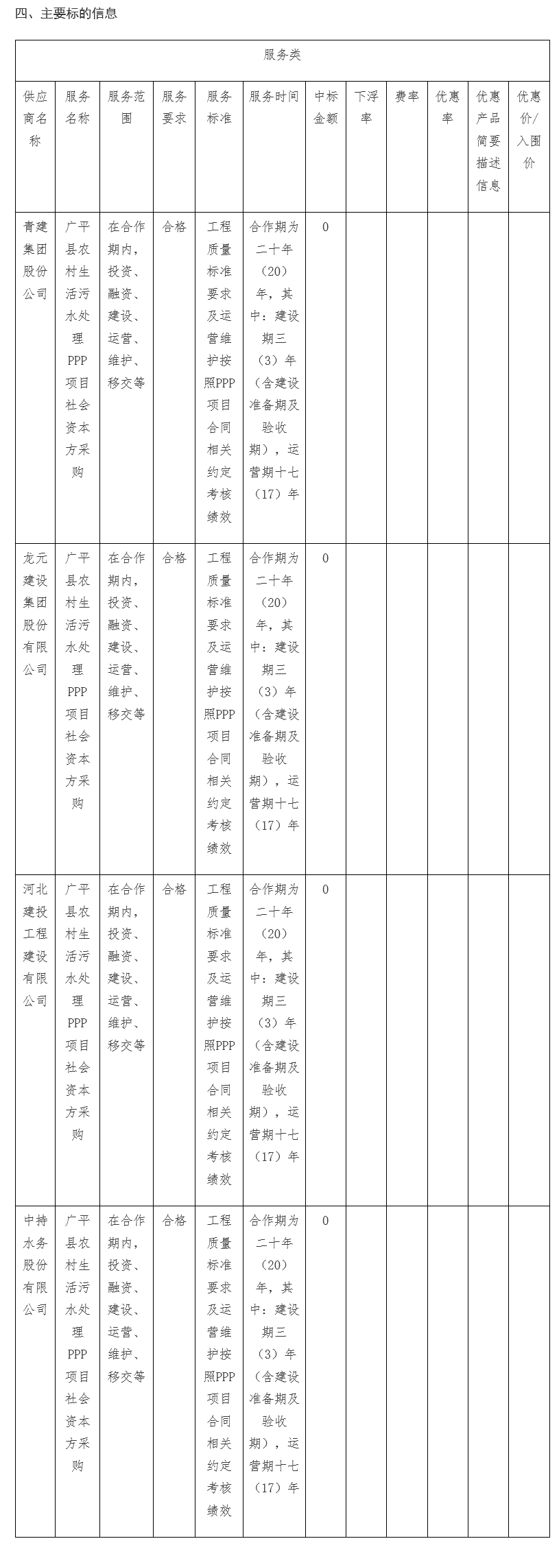 污水處理設(shè)備__全康環(huán)保QKEP