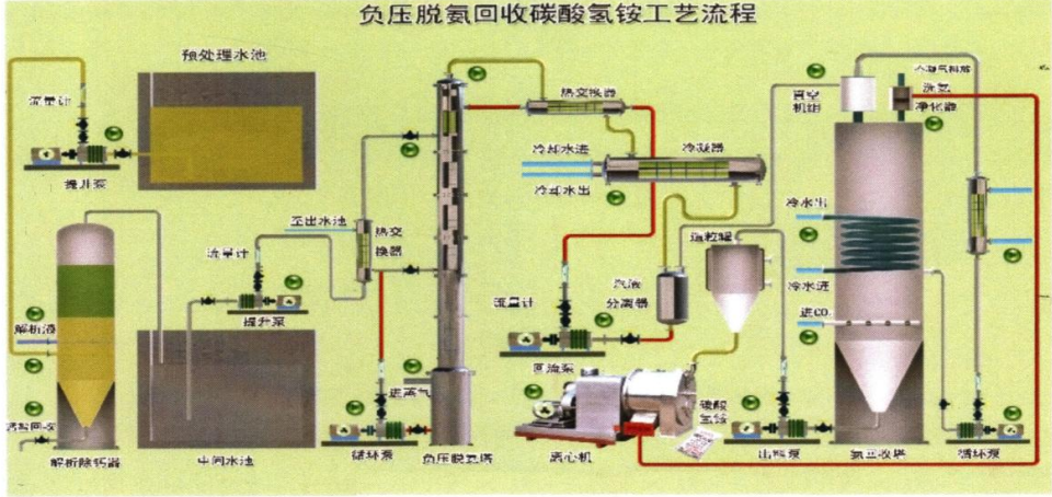 污水處理設(shè)備__全康環(huán)保QKEP