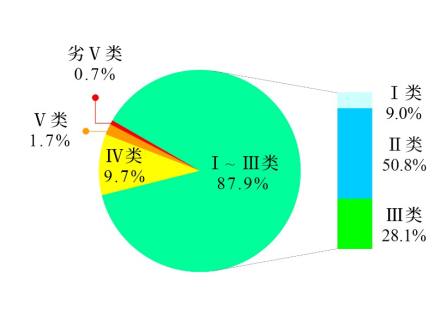 污水處理設備__全康環(huán)保QKEP