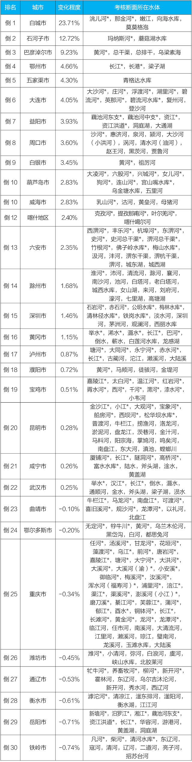 污水處理設備__全康環(huán)保QKEP