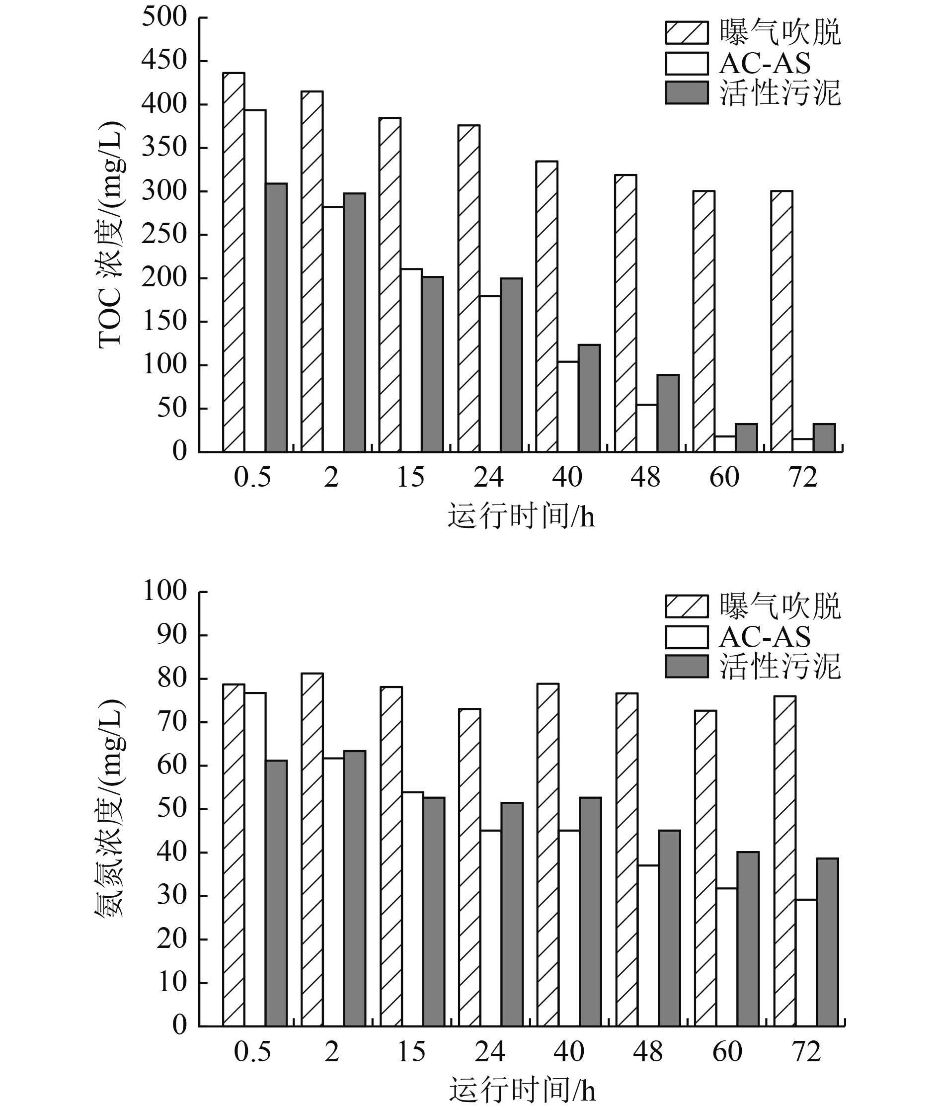 污水處理設(shè)備__全康環(huán)保QKEP