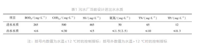 污水處理設(shè)備__全康環(huán)保QKEP