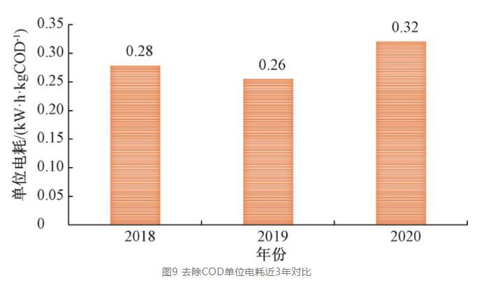 污水處理設(shè)備__全康環(huán)保QKEP