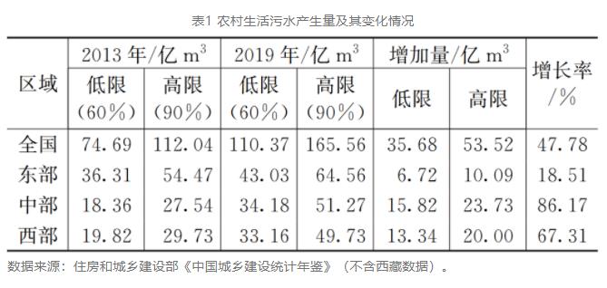 污水處理設備__全康環(huán)保QKEP