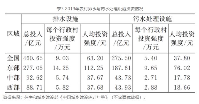 污水處理設備__全康環(huán)保QKEP