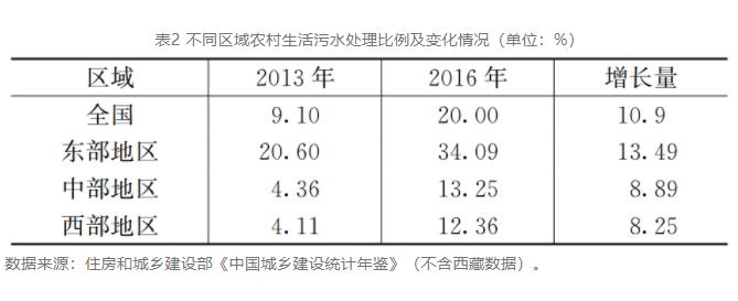 污水處理設備__全康環(huán)保QKEP