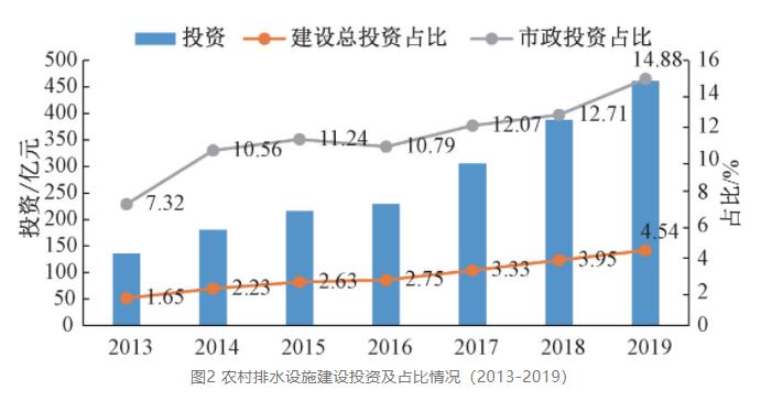 污水處理設備__全康環(huán)保QKEP