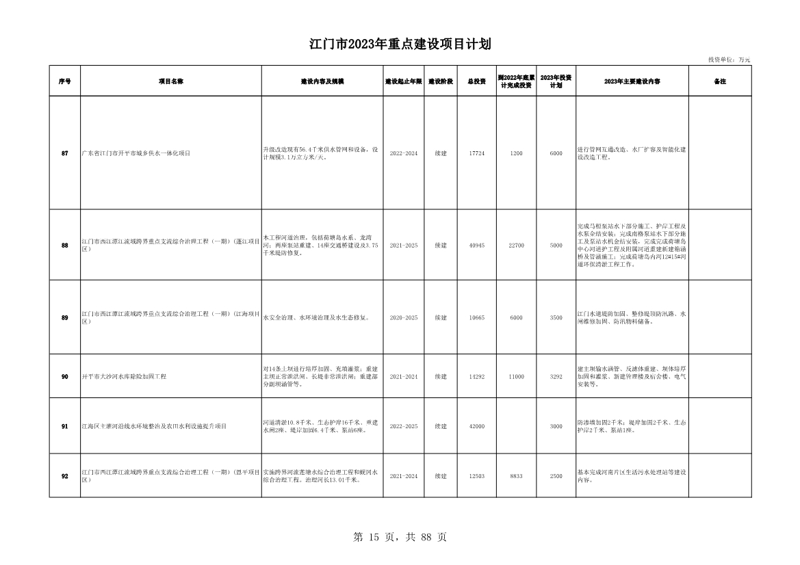 污水處理設(shè)備__全康環(huán)保QKEP