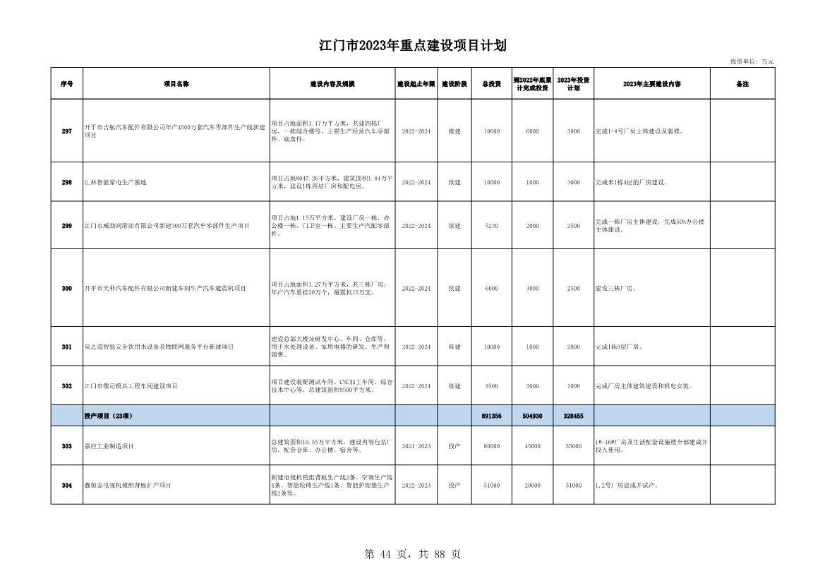 污水處理設(shè)備__全康環(huán)保QKEP