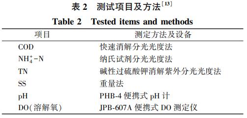 污水處理設(shè)備__全康環(huán)保QKEP