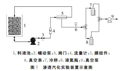 污水處理設(shè)備__全康環(huán)保QKEP