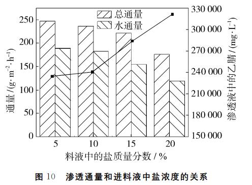 污水處理設(shè)備__全康環(huán)保QKEP