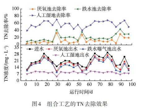 污水處理設(shè)備__全康環(huán)保QKEP