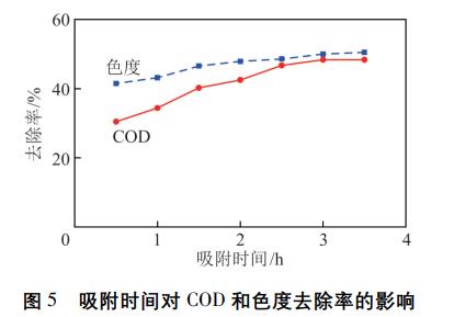 污水處理設(shè)備__全康環(huán)保QKEP