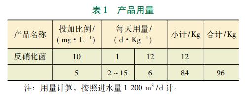 污水處理設備__全康環(huán)保QKEP