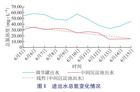 污水處理設備__全康環(huán)保QKEP