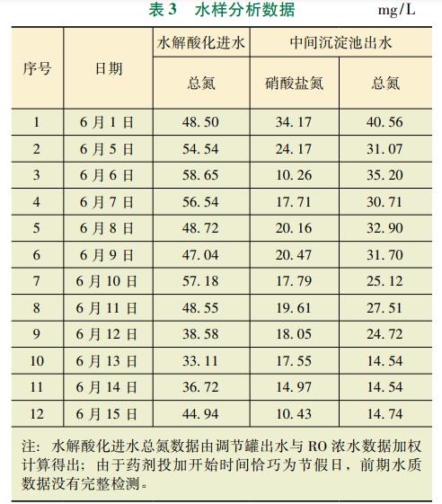 污水處理設備__全康環(huán)保QKEP