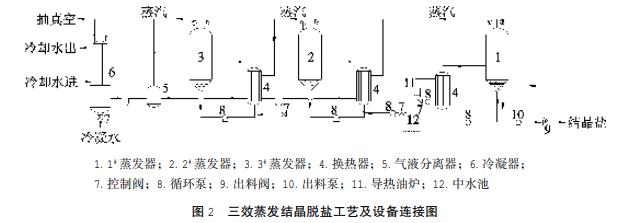 污水處理設(shè)備__全康環(huán)保QKEP