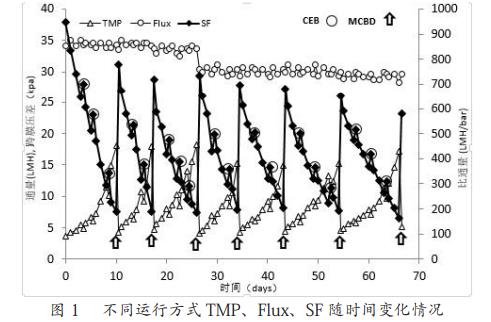 污水處理設(shè)備__全康環(huán)保QKEP