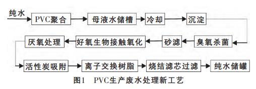 污水處理設(shè)備__全康環(huán)保QKEP