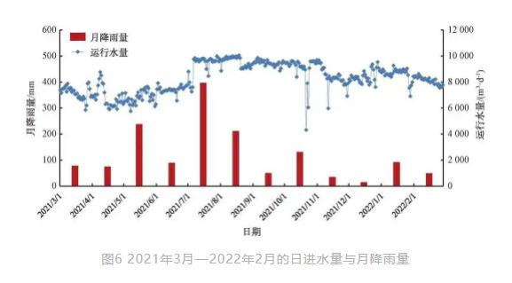 污水處理設備__全康環(huán)保QKEP