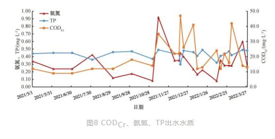 污水處理設備__全康環(huán)保QKEP