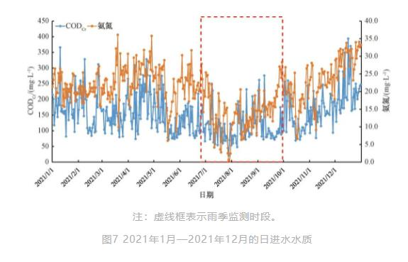 污水處理設備__全康環(huán)保QKEP