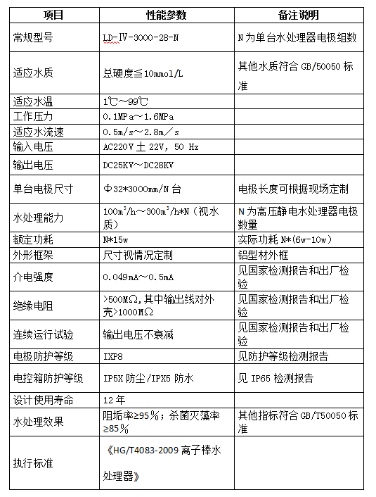 污水處理設(shè)備__全康環(huán)保QKEP