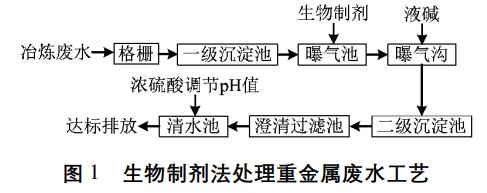 污水處理設(shè)備__全康環(huán)保QKEP