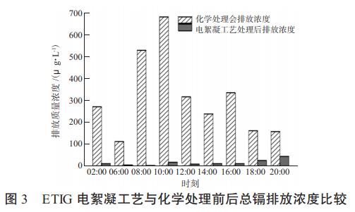 污水處理設(shè)備__全康環(huán)保QKEP