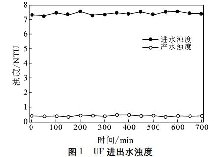 污水處理設(shè)備__全康環(huán)保QKEP