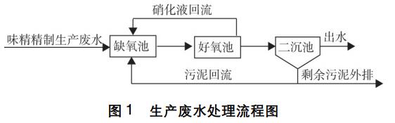 污水處理設(shè)備__全康環(huán)保QKEP