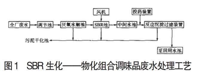 污水處理設(shè)備__全康環(huán)保QKEP