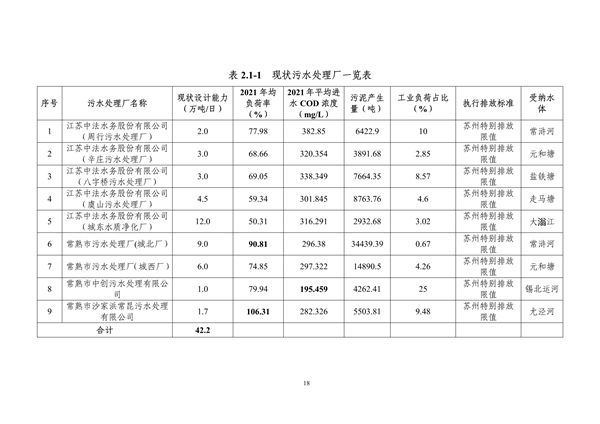 污水處理設(shè)備__全康環(huán)保QKEP