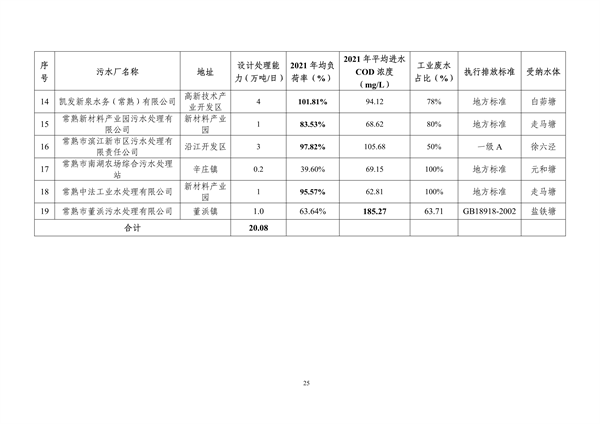 污水處理設(shè)備__全康環(huán)保QKEP