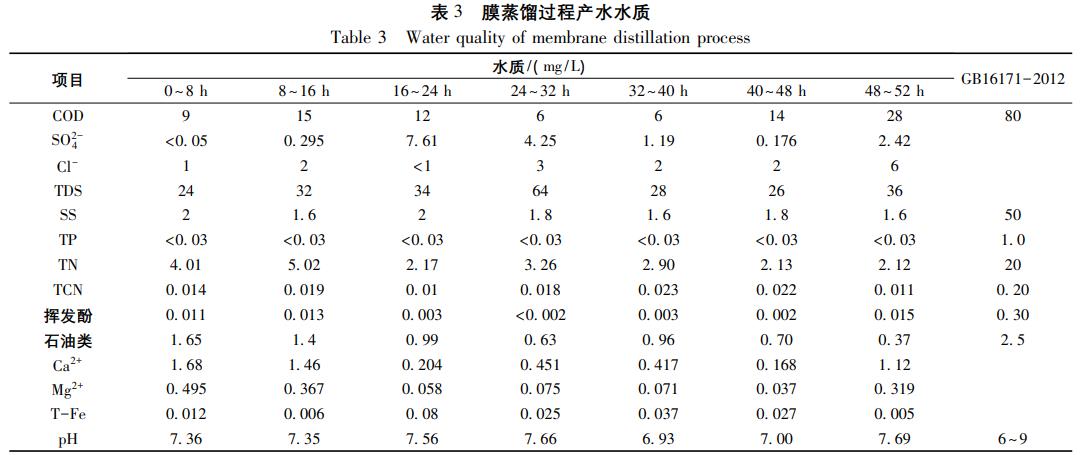 污水處理設(shè)備__全康環(huán)保QKEP