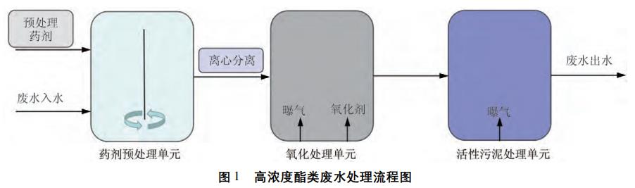 污水處理設(shè)備__全康環(huán)保QKEP