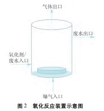 污水處理設(shè)備__全康環(huán)保QKEP